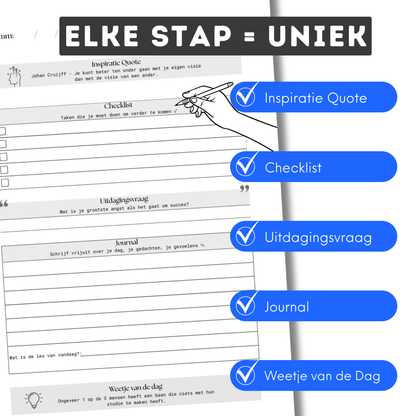 GROEI Stap voor Stap - Journal