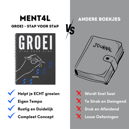 GROEI Stap voor Stap - Journal