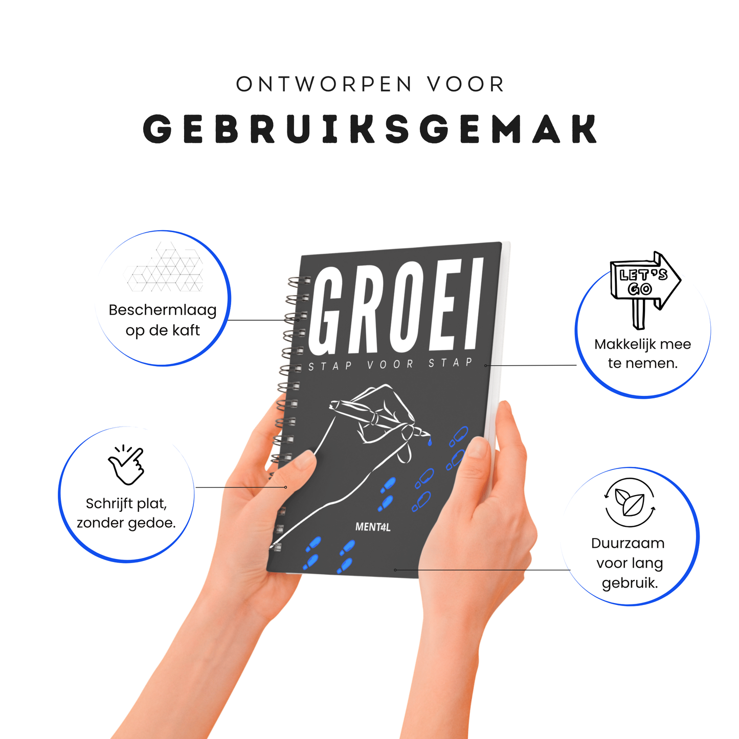 GROEI Stap voor Stap - Journal